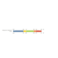 Bucas Freedom Turnout 150 g Füllung Outdoordecke 600...