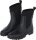 Covalliero Damen RainBoots wasserdicht black Boots HW 2025