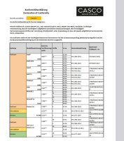 Casco Kinder Reithelm Choice Star Reitkappe Fahrradhelm Skihelm black Gr. S