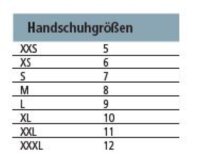 Covalliero Winter Reithandschuhe Arktis black Handschuhe...